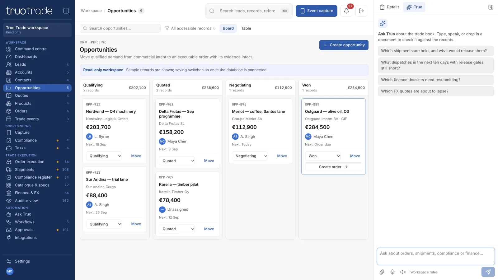 CRM pipeline board with qualifying, quoted, negotiating and won opportunities