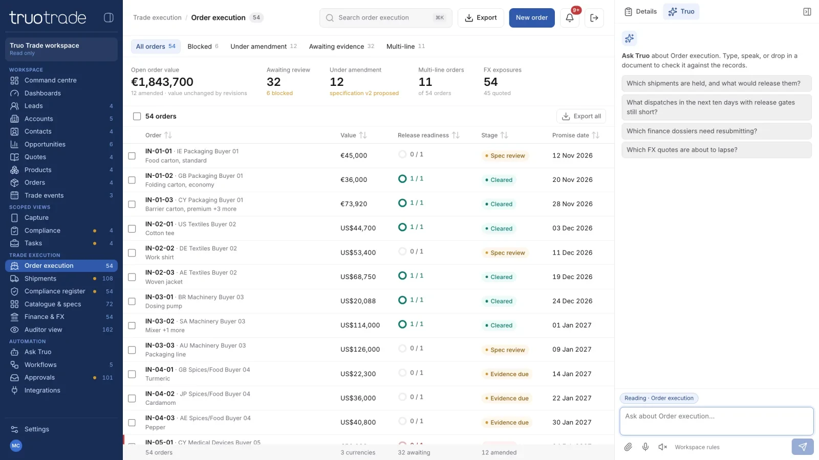 Order execution: 54 orders with value, release readiness, stage and promise date