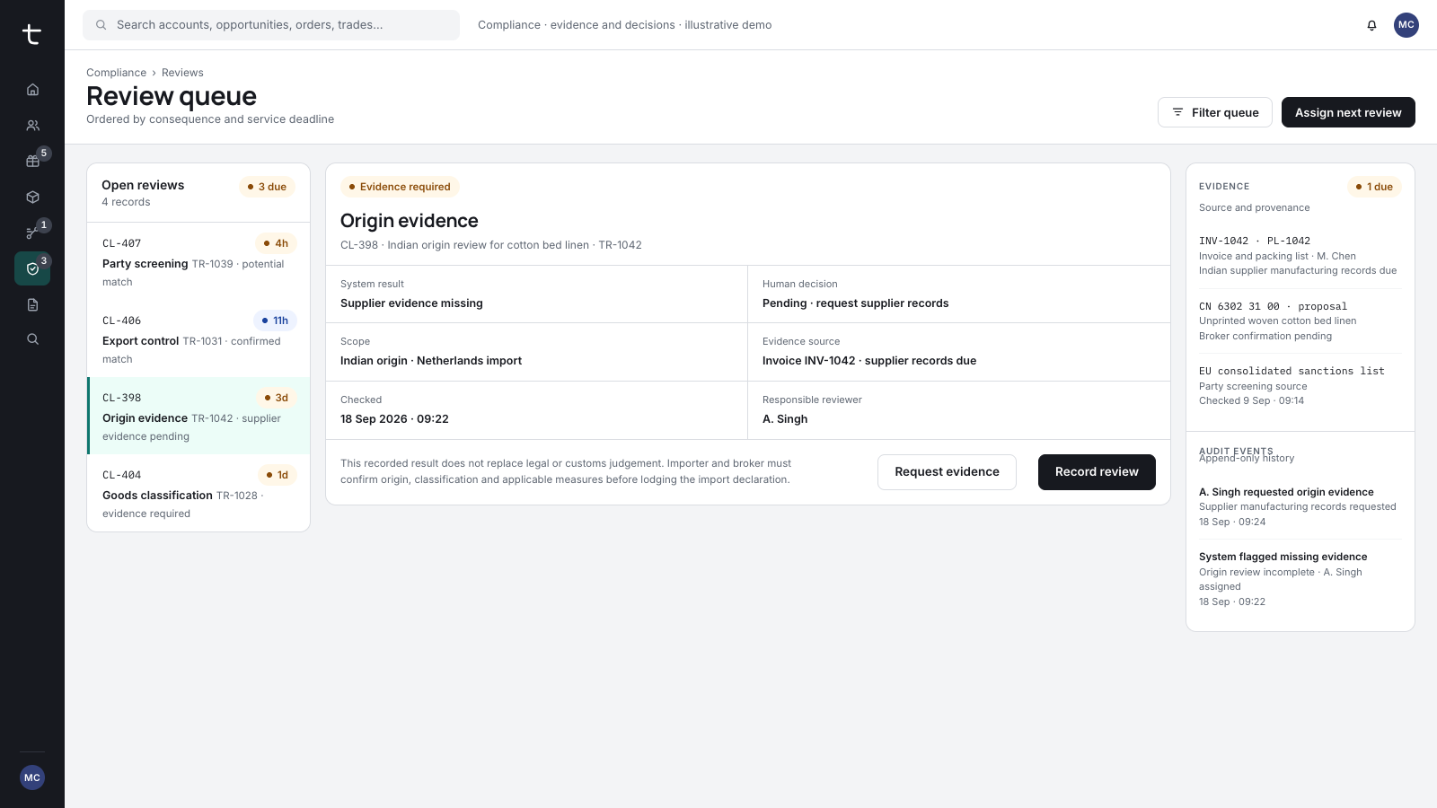 The Truo Trade compliance review queue with origin review CL-398 open, showing system result, human decision, scope, evidence source, responsible reviewer and append-only audit events.