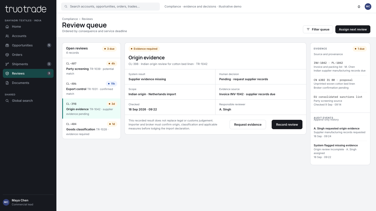 The Truo Trade compliance review queue showing origin review CL-398 with separate system result, human decision, scope, evidence source and responsible reviewer.