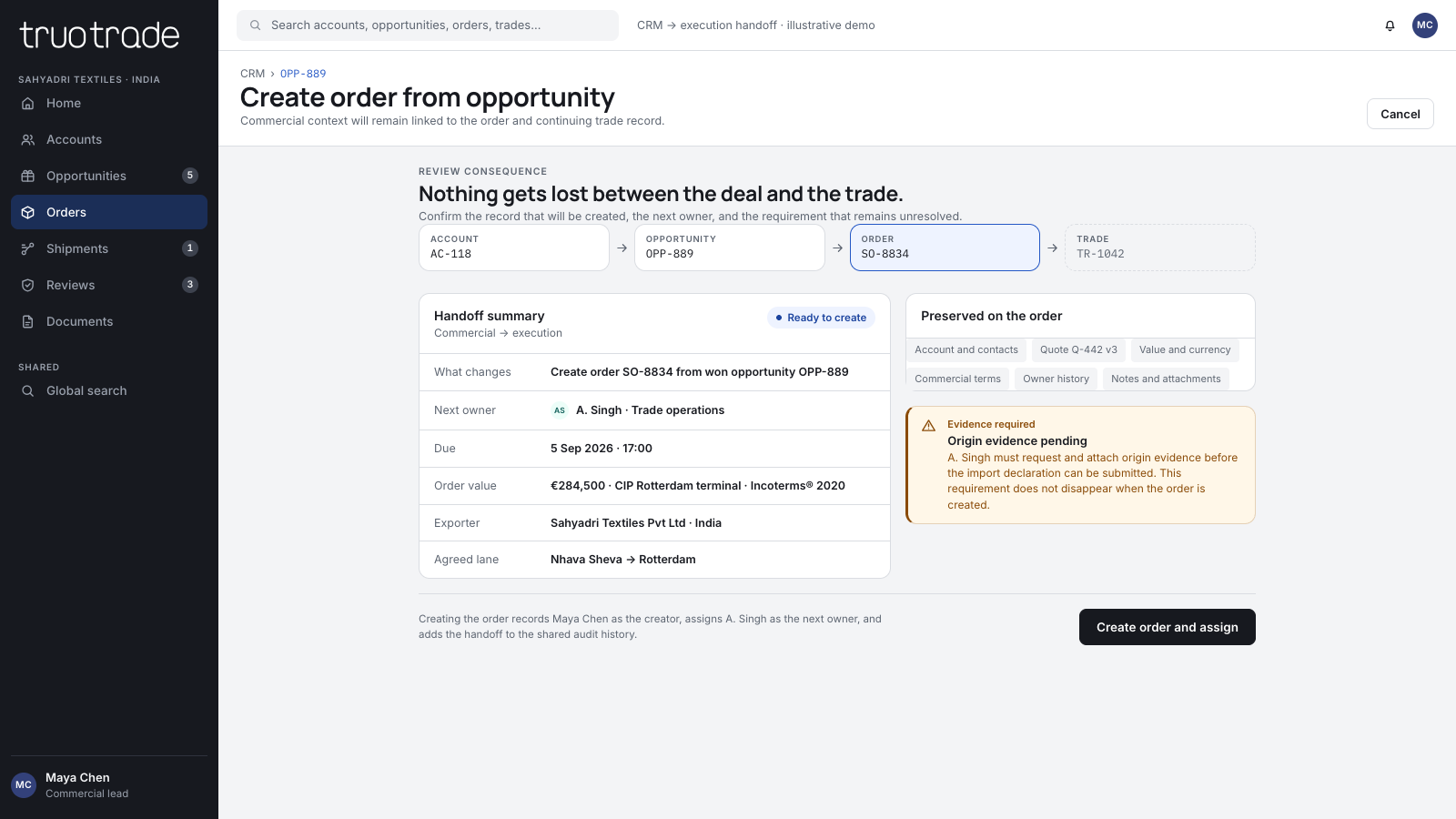 The Truo Trade handoff screen confirming that order SO-8834 will be created from OPP-889, assigned to A. Singh, with the country of origin requirement still open.